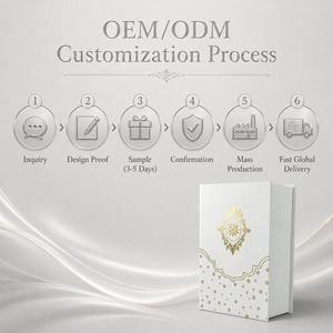 Caja de Regalo Personalizada Estilo <span class=keywords><strong>Libro</strong></span> en Blanco Perla con Emblema de Corona de Copos de Nieve en Lámina Dorada, Acabado Mate, para Perfumes y Cosméticos, OEM, MOQ 100 Piezas - Product Image 6