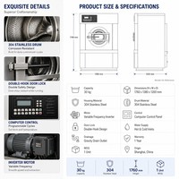 304 Stainless Steel Industrial Washer Extractor Inverter Motor Computer Control Hot and Cold Water Laundry Machine