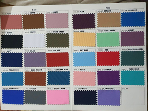 Vêtements de yoga de remise en forme personnalisés OEM veste de sport pour femmes veste de sport noire à fermeture éclair veste de yoga la plus vendue - Product Image 6