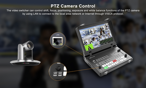 Movmagic <span class=keywords><strong>5</strong></span> Kanaal 4K Hd Mi Sdi Vision Mixer Uitgezonden Live Streaming Multi View Ptz Controle Video Switcher - Product Image 3