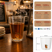Gobelet en verre borosilicate de qualité restaurant LAKOTTO 350 ml, adapté au service de bar et de salon, verrerie en gros, logo OEM