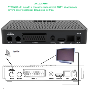 Digiquest Q10 classico Tivùsat Decoder per HDMI LAN SCART USB 2.0 Satellite ricevitore DVD - Product Image 6