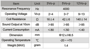 जिमिंग 12 मिमी विद्युत चुम्बकीय बजर 16/42/140 ओएचएमएस 3v 5v 12v 85db 12065 निष्क्रिय विभाजित इलेक्ट्रॉनिक बजर अलार्म बजर रेन्स - Product Image 3