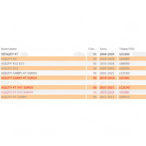 Filtro de Aire COPERCHIO para Scooters Kymco Agility Vitality 4T-00163074 - Product Image 2