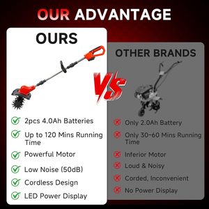 เครื่องพรวนดินไฟฟ้าไร้สาย 21V ขนาด 9 นิ้ว ใช้แบตเตอรี่ เครื่องพรวนดินขนาดเล็กสำหรับสวน 330 รอบต่อนาที พร้อมสวิตช์นิรภัยคู่ น้ำหนักเบา พกพาสะดวก - Product Image 6