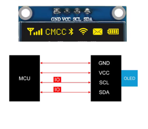 หน้าจอแสดงผล OLED ขนาด0.96นิ้ว I2C IIC 128x64 SS - D - 1306 <span class=keywords><strong>3</strong></span>.3V-5V สีน้ำเงิน/น้ำเงินเหลือง/ขาวสำหรับ ESP8266 ESP32 <span class=keywords><strong>Arduino</strong></span> - Product Image 3