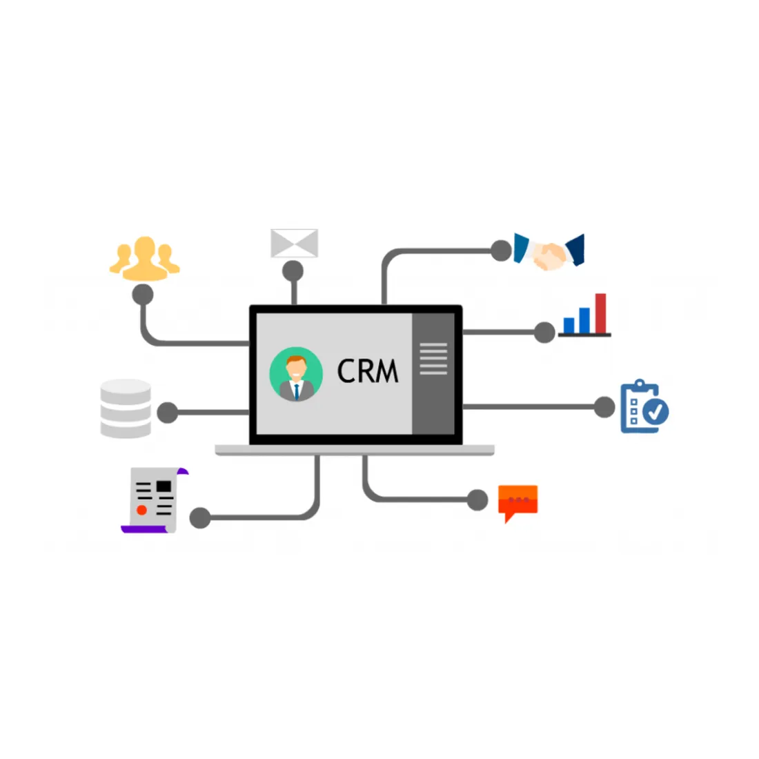 Professional custom CRM software development services that use latest technology to bring out the best result | UAE USA UK Dubai