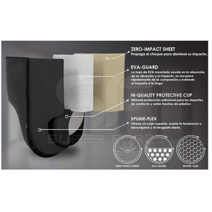 Protège-aine professionnel Conception légère pour la boxe et les sports de combat Protège-aine avec coupe dure et doublure douce - Product Image 2