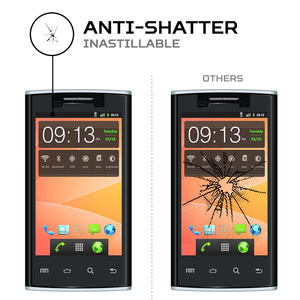 ฟิล์มกันรอยหน้าจอ ANTISHOCK สำหรับฟิล์มป้องกันระดับพรีเมียมเทคโมบาย โอปอล 800 - Product Image 5