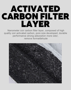 HEPA Hight Efficiency Activated Carbon <strong>Filter</strong> Fit for Xiaomi <strong>Air</strong> Purifier <strong>Filter</strong> <strong>Air</strong> Cleaner Intelligent - Product Image 3