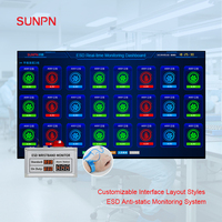 SUNPN Endüstriyel Akıllı ESD İzleme Sistemi, SMT PCBA Elektronik Fabrikaları için Gerçek Zamanlı Statik Kontrol Çözümü
