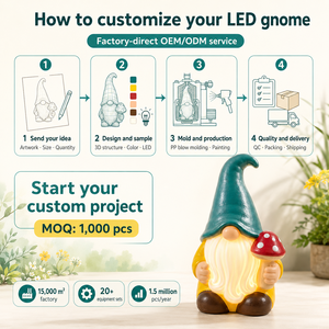 Figurine <span class=keywords><strong>de</strong></span> gnome Softshine, garde <span class=keywords><strong>de</strong></span> sécurité pour entrée, décoration en plastique, étanche, fonctionne à piles, qualité durable, sécurité intérieure et extérieure - Product Image 2