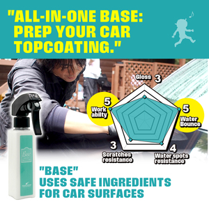 Wholesale Car Care Set Spray Coating Paint <b>Tool</b> Detailing Liquid Glass Windshield Waterproofing Material Premium for Car Care - Product Image 4