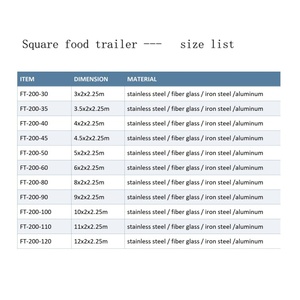 Fully Equipped 14ft <strong>Food</strong> <strong>Trailer</strong> <strong>Fast</strong> Mobile Kitchen for Pizza Coffee for Coffee Pizza <strong>Fast</strong> <strong>Food</strong> Truck Mobile Bar - Product Image 4