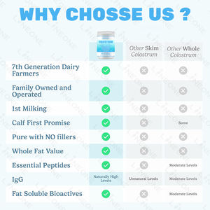 Oem/odm <span class=keywords><strong>colostrum</strong></span> קל לערבב סופר מזון עבור חסינות & בריאות המעי הגס - Product Image 2