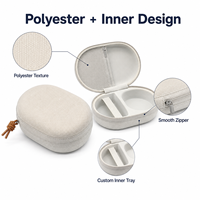 Étui personnalisé pour accessoires électroniques en EVA, boîte de rangement portable pour écouteurs, chargeurs, câbles, petits appareils, antichoc