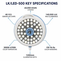 Lampe chirurgicale LED sans ombre, 48 ampoules, 140 000 lux, 3000-6700K, éclairage de plafond pour salle d'opération hospitalière