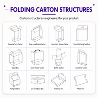 Caja de Embalaje de Cartón Plegable para Suero Facial Personalizado, para Botella con Gotero de 30 ml, Cuidado de la Piel, Marca Privada, Proveedor Mayorista OEM