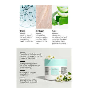 Masque capillaire à la kératine naturelle ultra-brillant Dr. SEA Cosmetics 250 ml, biotine, collagène, acide hyaluronique, hydratant et lissant pour les cheveux - Product Image 3