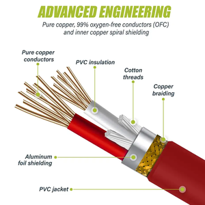 สายไมโครโฟน XLR ตัวผู้ไปยัง XLR ตัวเมีย,สายสัญญาณเสียงสำหรับไมโครโฟนสายแพทช์สี - Product Image 4