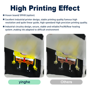 เครื่องรีดร้อนอัจฉริยะ ยิงเหอ ปี 2025 ขนาด 38x38 ซม. ทำจากโลหะ |   การปรับแรงดันอัตโนมัติ |   8 โปรแกรมตั้งค่าหน่วยความจำล่วงหน้า |   ใช้งานร่วมกับ HTV/DTF/ซับลิเมชั่นได้ - Product Image 5