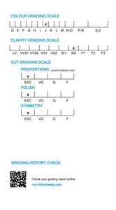 B2B D'Vins Jewels para GIA Certified 1,34 CT Loose White Natural Round Diamond J Color FL FLOW Pureza EX Cut Pulido - Product Image 4