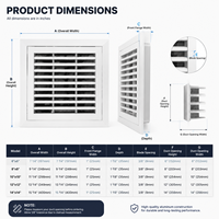 Grille de filtre de retour de plafond moderne en alliage d'aluminium Couvercle de diffuseur de climatisation centrale intégrée