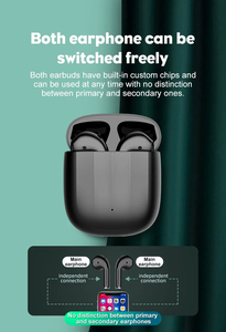 Không Dây Hiển Thị Kỹ Thuật Số Cho <span class=keywords><strong>Bluetooth</strong></span> Earbuds Không Thấm Nước Ipx4 Tiếng Ồn Hủy Bỏ Earbuds Cho Thể Thao Tai Nghe - Product Image 5