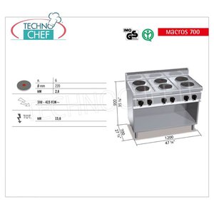 Cuisinière électrique à 6 plaques sur meuble ouvert, 15,6 kW - Product Image 2