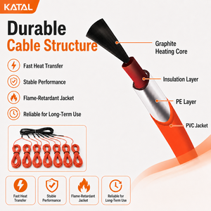 Cable de Calefacción por <span class=keywords><strong>Suelo</strong></span> <span class=keywords><strong>Radiante</strong></span> Eléctrico de Fibra de Carbono 220V 18.4W ㎡ - Product Image 5