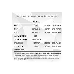 ฝาถังน้ำมันที่ปัดน้ำฝนสำหรับ Fiat Doblo 3 Peugeot Alfa Romeo และ Citroen - Product Image 5