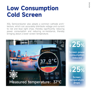 מסך תצוגת לד COB ברזולוציה גבוהה לשימוש פנים P0.93 P1.25 P1.56 אנימציה לחדרי ישיבות, מרכזי פיקוד וחנויות קמעונאיות - Product Image 5