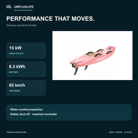 Planche de surf électrique UNPLUGLIFE RIDE 15 SPORT avec moteur 15 kW, en fibre de verre, et batterie 6,3 kWh