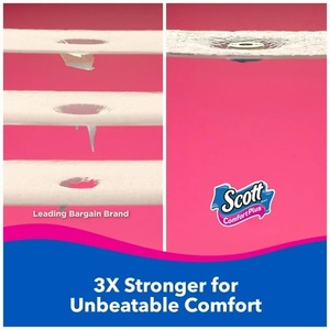 Scott ComfortPlus Toilet <b>Paper</b>, 4 Packs of 6 Mega Rolls (24 Rolls) Toilet <b>Tissue</b>, - Product Image 3