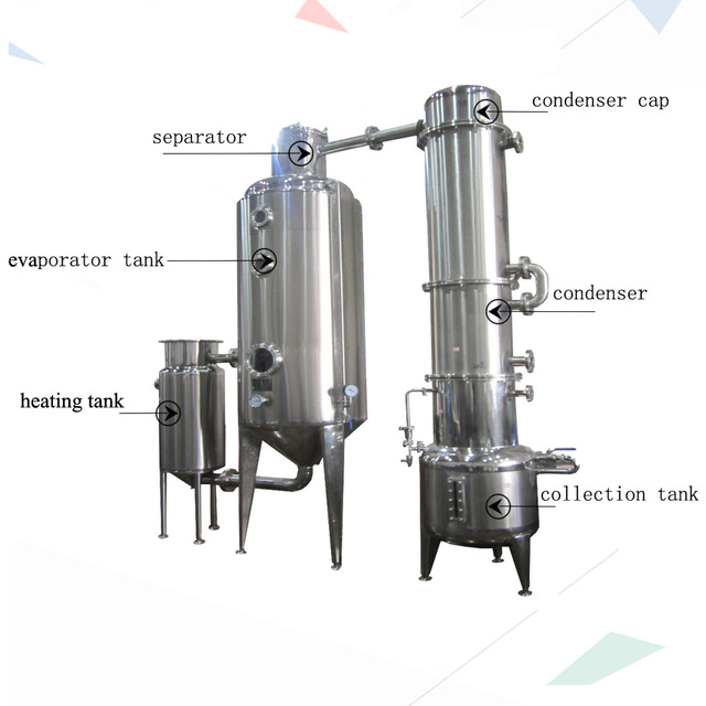 JOSTON Industrial Rotary Evaporator for Milk and Whey Concentration Stainless Steel 500L Capacity