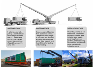 Luxe winterbestendige capsulehuisjes met gegalvaniseerd stalen frame, prefab, waterdicht, slaapkamer en badkamer, geschikt voor alpine lodges/sneeuwseizoenverhuur - Product Image 6