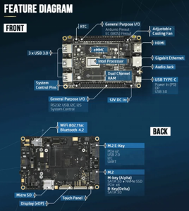 <span class=keywords><strong>Lattepanda</strong></span> แผงวงจร Win10 864S, บอร์ดพัฒนา Windows10 X86สถาปัตยกรรมอะลูมิเนียมอัลลอยฮีทซิงค์ขนาด7นิ้วหน้าจอสัมผัส EDP - Product Image 4