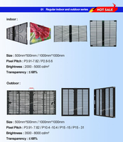 Écran LED transparent facile à installer, conception à verrouillage rapide dissimulé, TOPvision modulaire pour stand d'exposition et magasin de marque