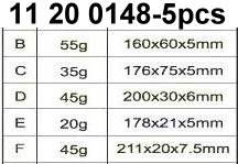 Kit de 5 attaches de fixation en nylon et fibre de verre pour panneaux moulurés (rouge/bleu) à commande manuelle - Product Image 4