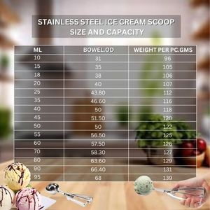 Top Quality Selling Different Sizes Stainless Steel <b>Ice</b> Cream Scoop for Cookie Melon <b>Balls</b> Biscuit Dough Baking Supplies Bulk - Product Image 6
