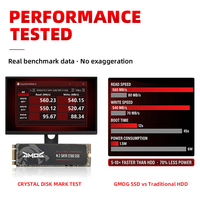SSD M.2 SATA dengan Pilihan Kapasitas 128GB 256GB 512GB 1TB Drive Internal untuk Laptop Desktop PC Komponen Komputer Drive