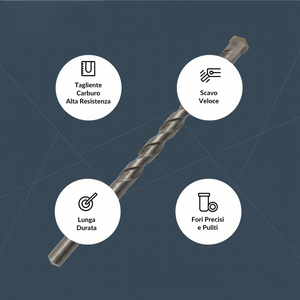 Mũi khoan tường Supra cho khối xây và bê tông kích thước 6x100mm gói 1 - Product Image 4