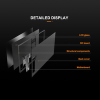 AOOWHAO Promotion Écran d'affichage numérique LCD mural 4K UHD ultra-fin à cadre étroit de qualité commerciale pour magasin