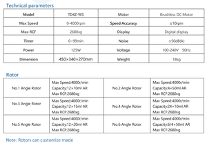 Centrífuga Digital Compacta de Baixa Velocidade para Laboratório Clínico Processamento de Amostras em Rotina - Product Image 6