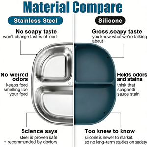 ถาดอาหารสแตนเลสแบบแบ่งช่อง 3/4 ช่อง สำหรับเด็ก นักเรียน ผู้ใหญ่ ใส่อาหารกลาง<span class=keywords><strong>ว</strong></span>ัน ขนม - Product Image 3