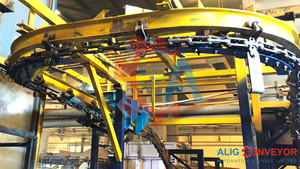 Transportador aéreo I-Beam de nuevo con velocidad ajustable Fabricante duradero para uso en plantas minoristas y de fabricación - Product Image 2