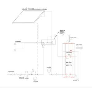 Pour chauffe-eau à pompe à chaleur LG WH20S 200L A+ Inverter avec connectivité Wi-Fi - Product Image 6