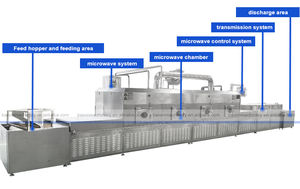 Secador de <span class=keywords><strong>microondas</strong></span> de nueva tecnología, secador de pescado de sardina, secadores de sésamo - Product Image 2