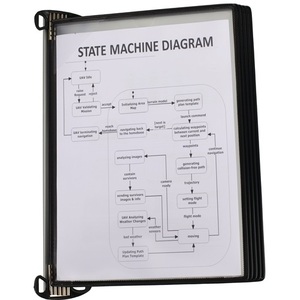 Black Wall Mount for 5 PP Display Panels with <b>A4</b> Tariff <b>Folder</b> for Display Shelves - Product Image 1