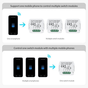 Module d'interrupteur intelligent Wi-Fi Tuya <span class=keywords><strong>de</strong></span> haute qualité 16A 1 canal, contrôle à distance par application, compatible avec Alexa et Google Assistant PST-S01-16A - Product Image 5